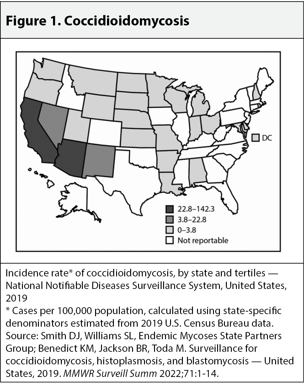 U.S. Endemic Fungal Infection Surveillance | Relias Media