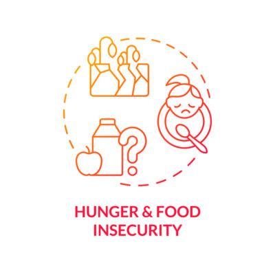 Food insecurity